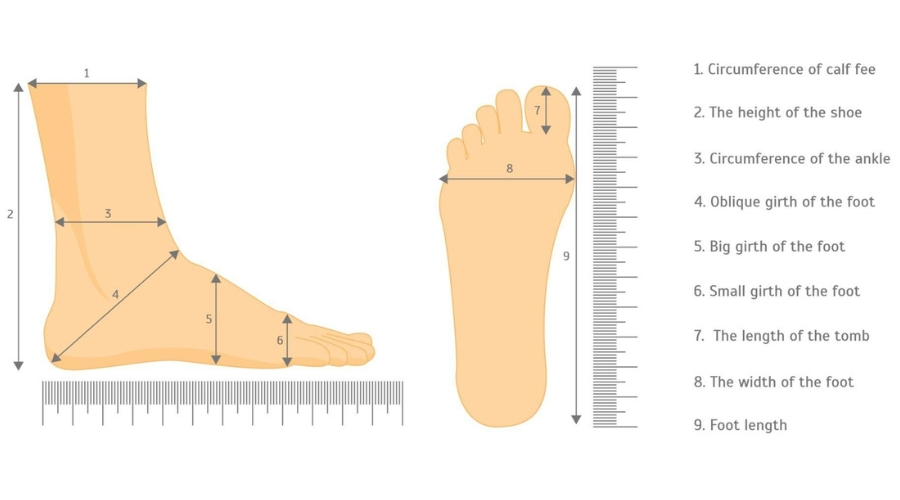 Know your foot type and measurements