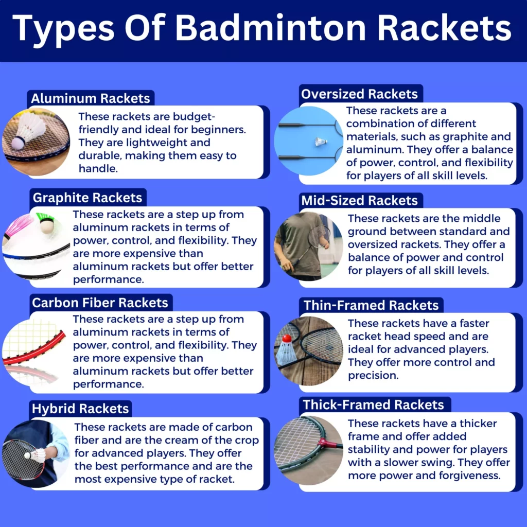 Types-Of-Badminton-Rackets-Infographics